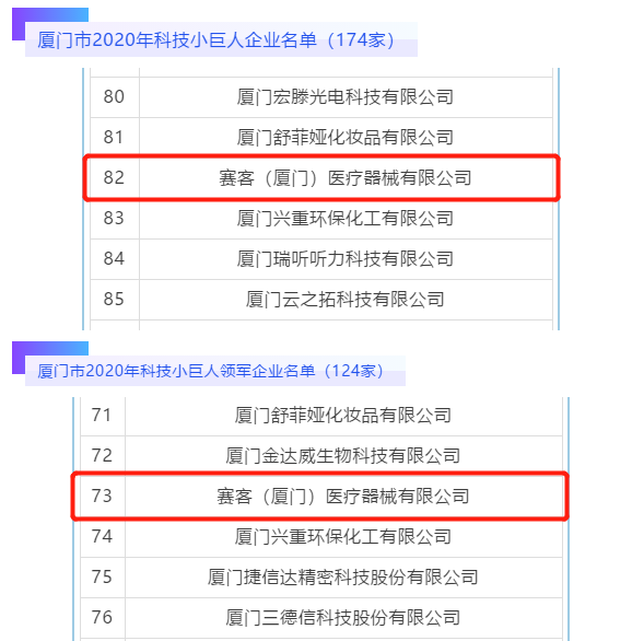 喜報-賽客-廈門(mén)市-科技小巨人-科技-鐘南山-醫療-肺功能檢測儀